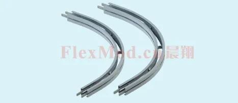 Плоские горизонтальные изгибы