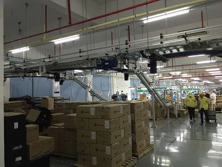 Финишная упаковка